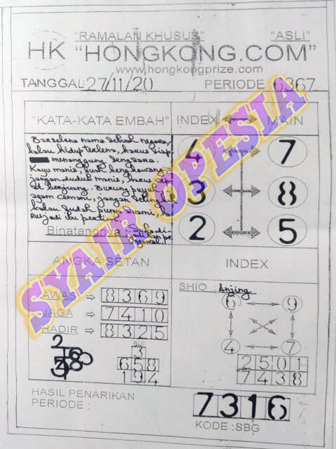 forum syair hk Meloditogel