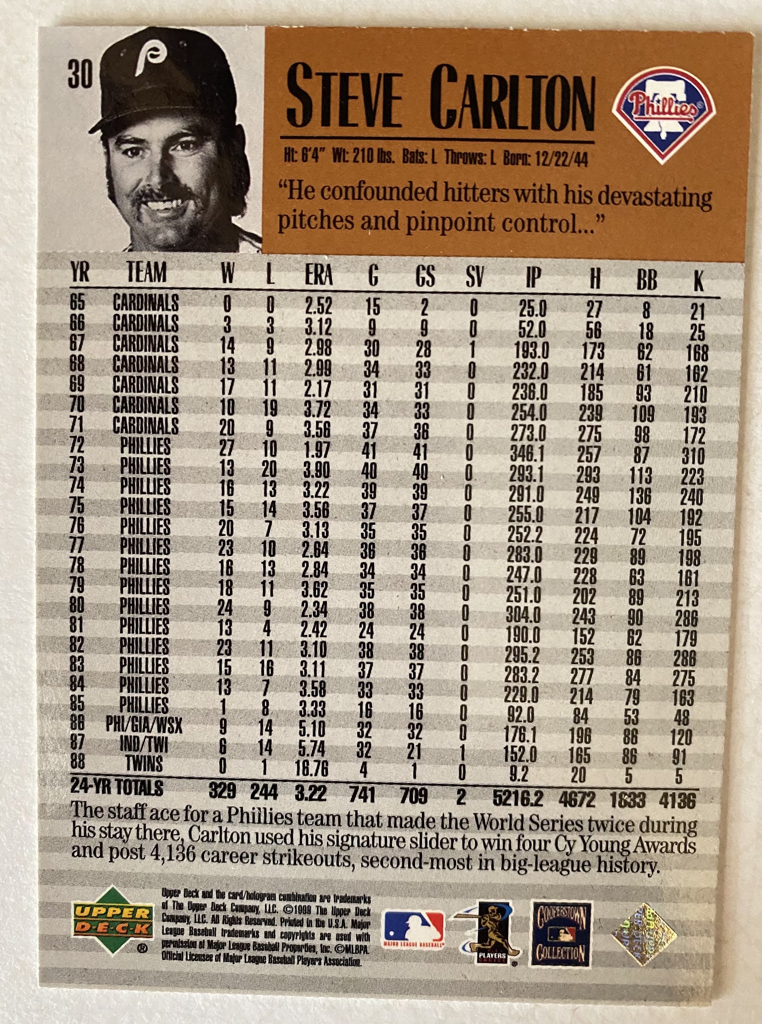 Steve Carlton - 2022 MLB TOPPS NOW® Turn Back The Clock - Card 128 - PR: 270