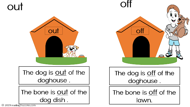 Reading2success: Prepositions: in, on, off, out
