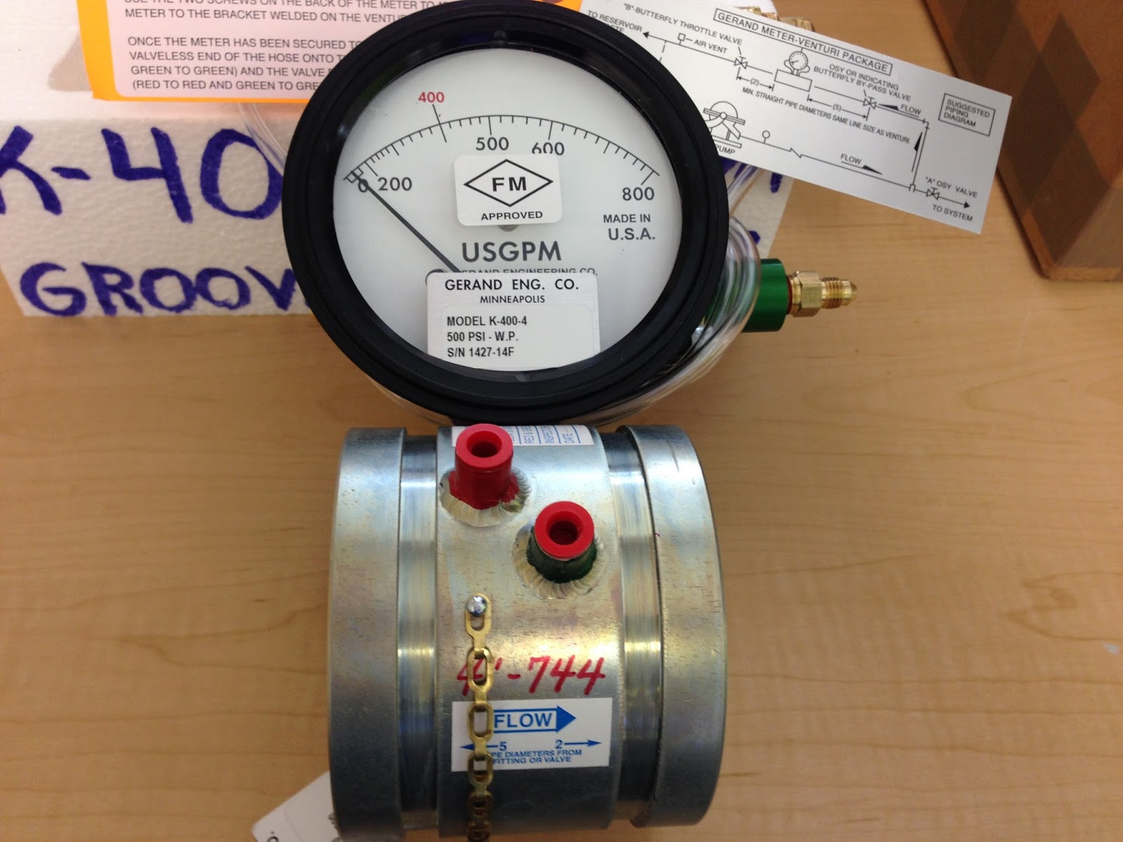 Hamilton Five Captivating Information About Water Flow Meters And