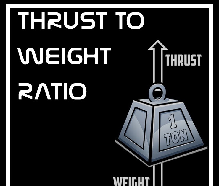 THRUST TO WEIGHT RATIO