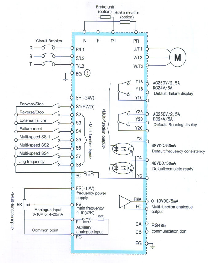 Ac Motor Driver Ac Motor Kit Picture