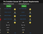 The Game Is Not Properly Installed Pes 6 Portable