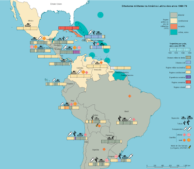 Atlas histórico do Brasil - FGV