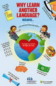 learn language