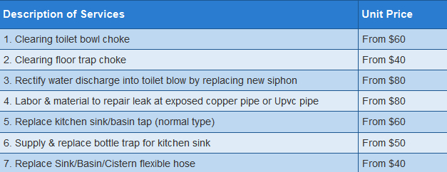 Plumber Rates Plumber Rates