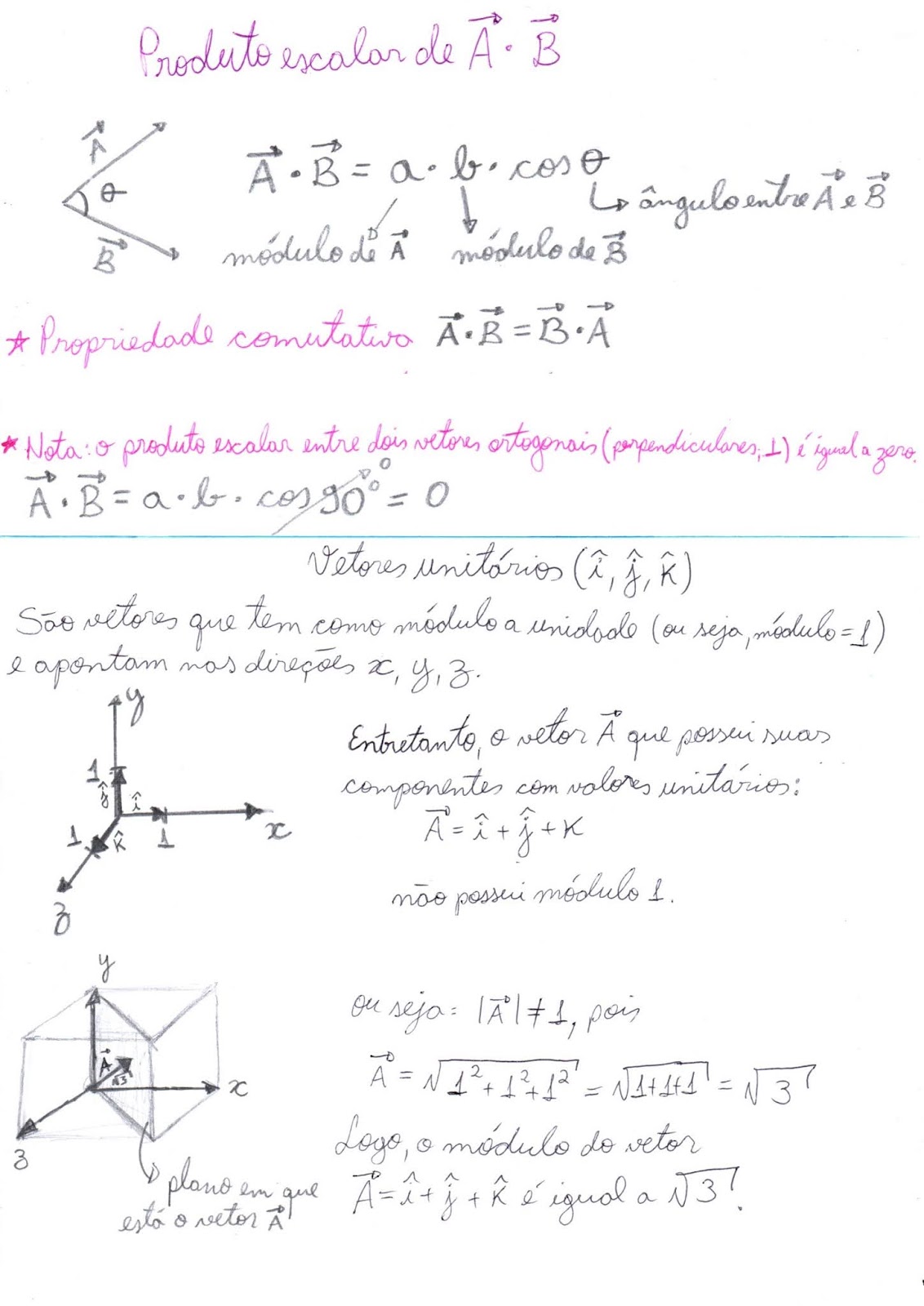 Incentivando A Educacao Fisica 1 Como Resolver Problemas De Vetores Modulo 3 E Teorema De Pitagoras Lei Dos Senos E Cossenos