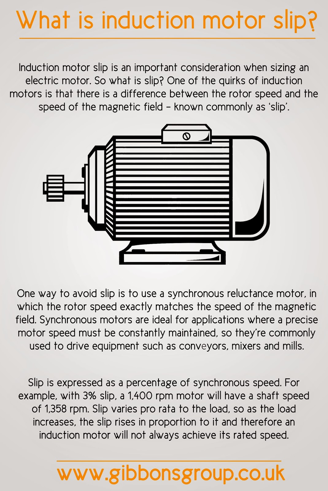 What is induction motor slip? The Gibbons Group