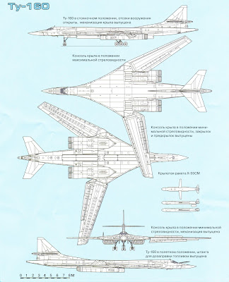 Тактико-технические характеристики Ту-160