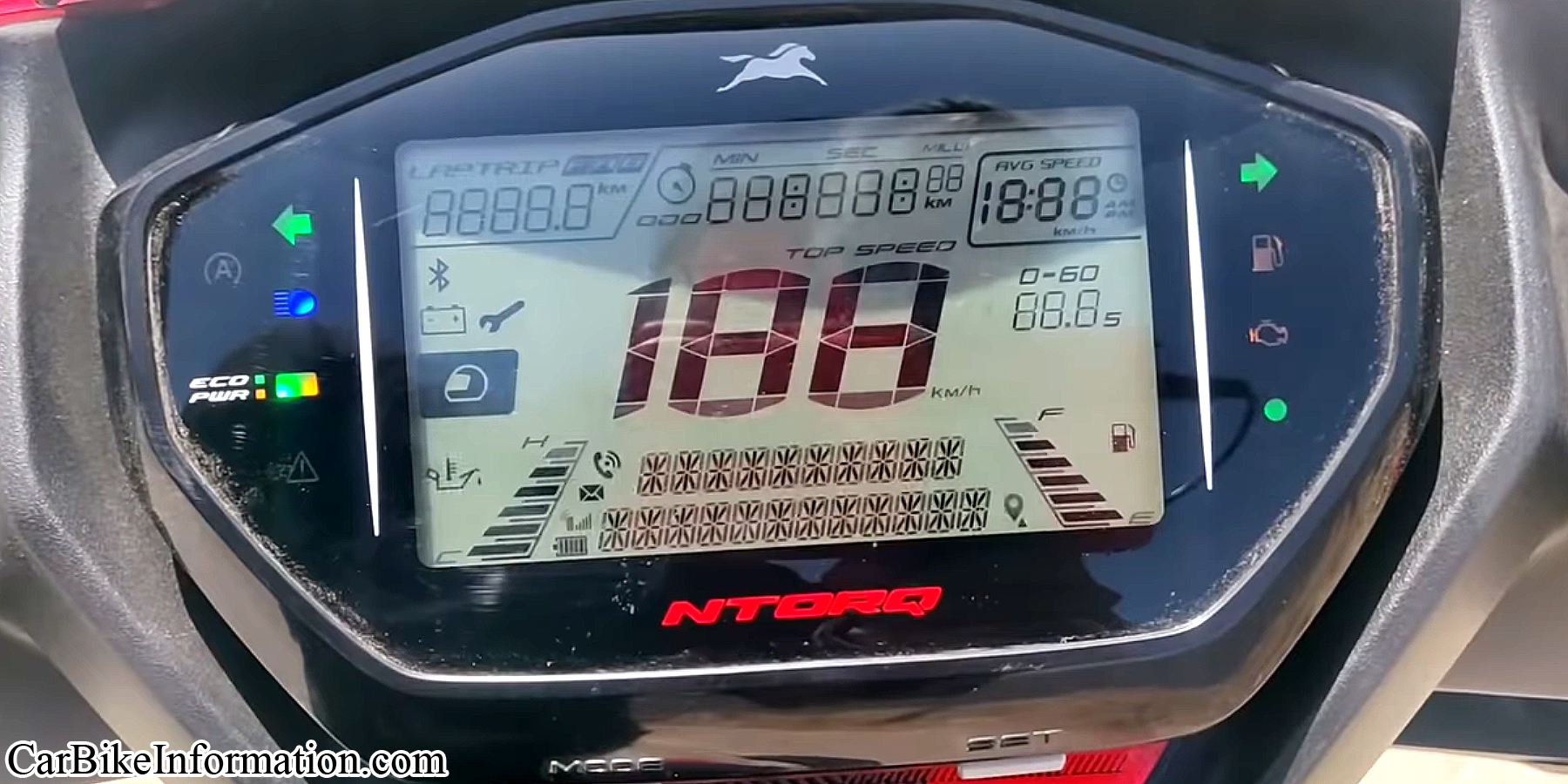 TVS Ntorq 125 Images , Colours , Varients , Price , Specs And Features