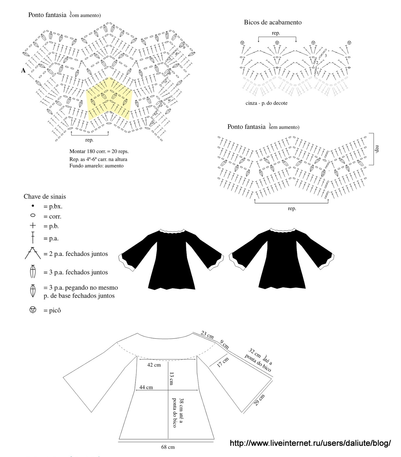CARAMELO DE CROCHET en zig zag y en color este vestido es lucidor