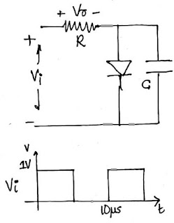 RC transient analysis vlsiuniverse