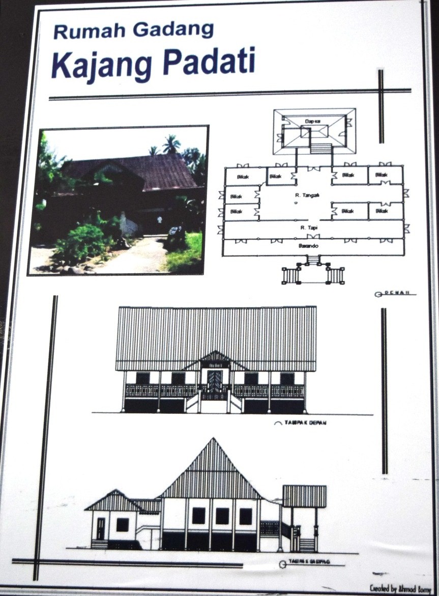 Bentuk-Bentuk Rumah Gadang Part 1 ~ Pesona Minang Kabau