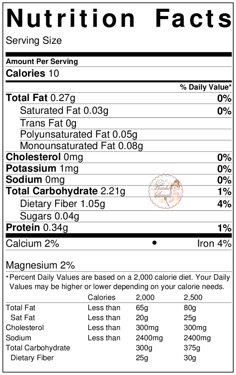 Easy to Make 6 Ingredients Homemade Garam Masala / How to Make Garam