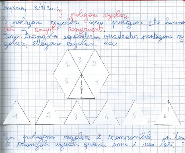 Didattica Matematica Scuola Primaria L Area Dei Poligoni Regolari Classe Quinta