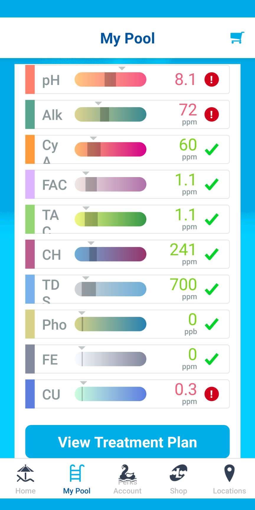 Water Quality Maintenance