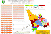 Peta Perkembangan Penanganan Covid 19 Madina Update 10 September