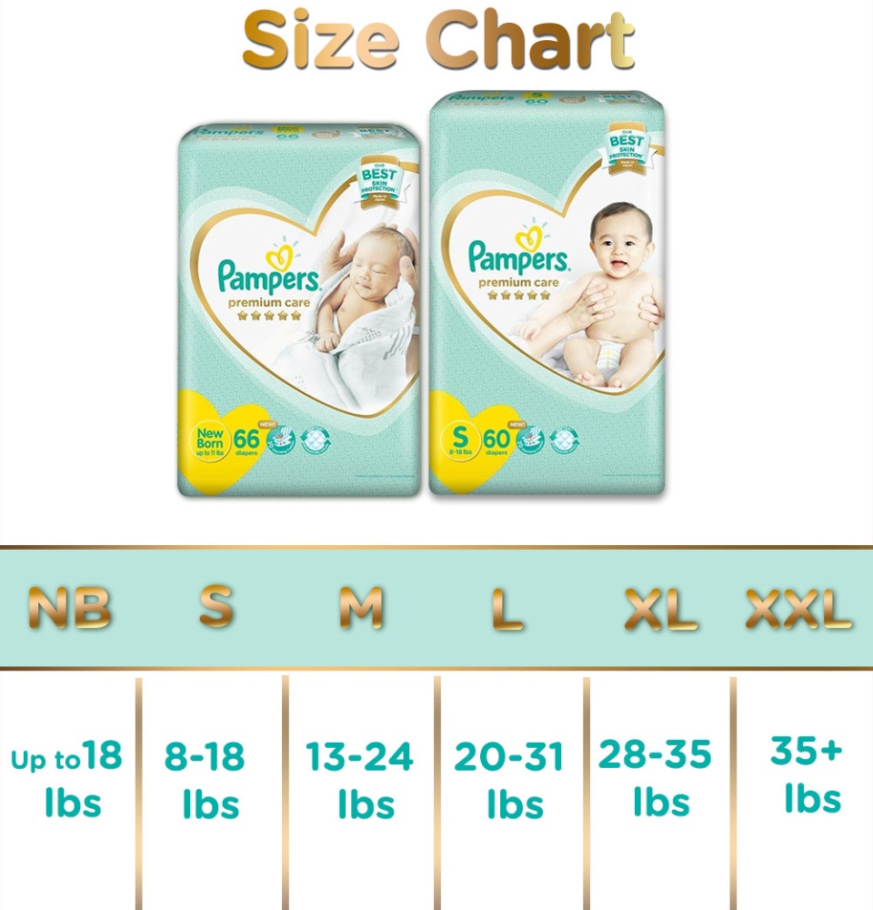 Best Diaper Brands for Newborns in Singapore 2020