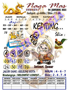 Sair Sidny New Togel 2021