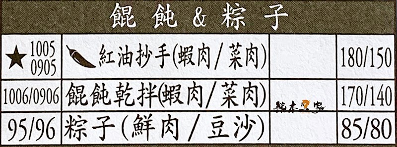 鼎泰豐外帶內用菜單MENU板橋鼎泰豐菜單放大清晰版詳細分類資訊