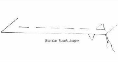 8 Macam Teknik Tusuk Jahit Disertai Contoh Gambar Seni Budayaku