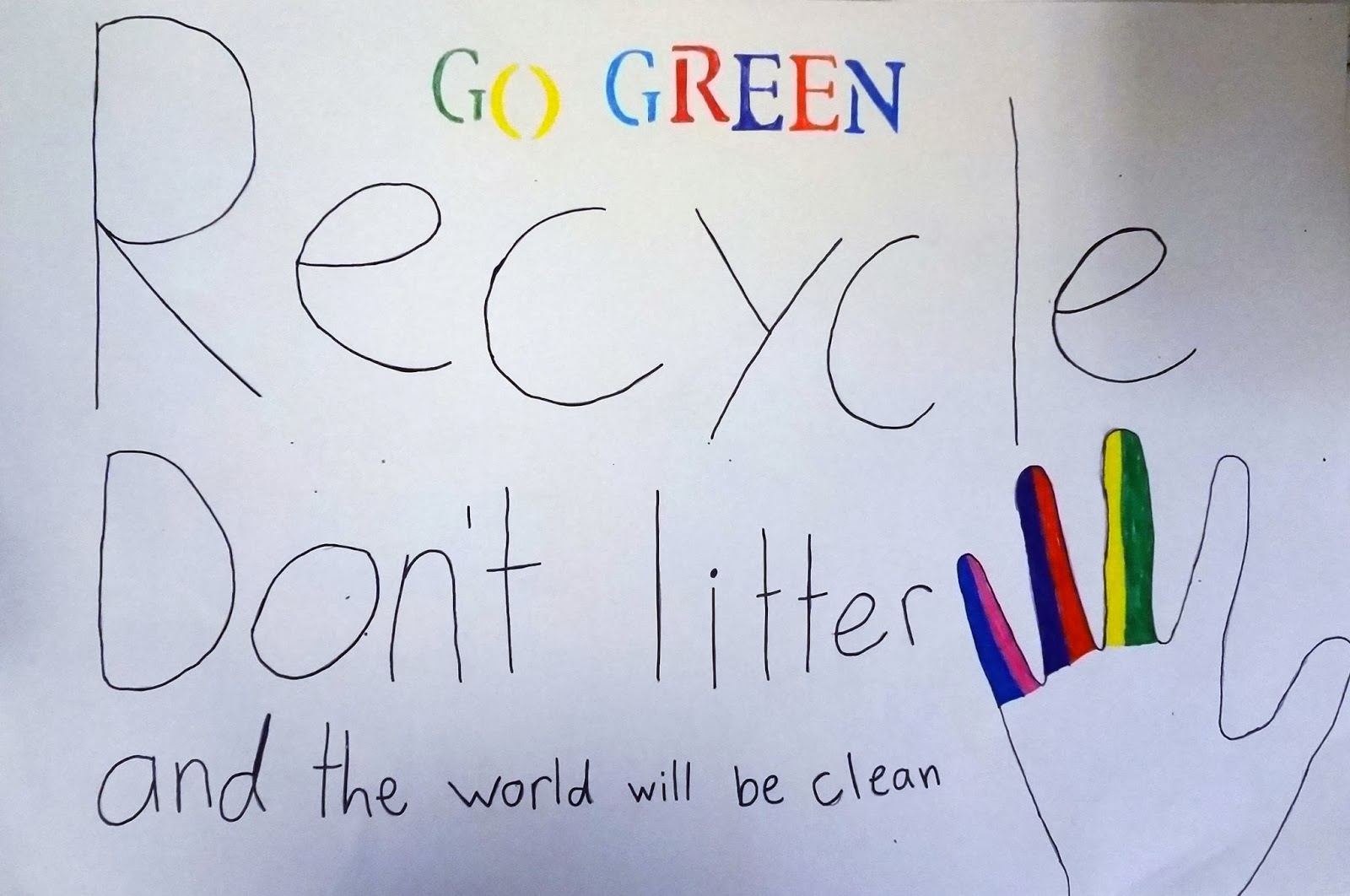 The Talking Walls Environmental Posters with 4th and 5th Graders