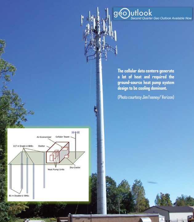 Egg Geo News The Geothermal Generation Gap