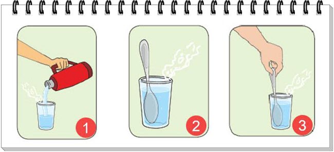 Perpindahan Kalor Secara Konduksi, Konveksi, dan Radiasi | Mikirbae.com