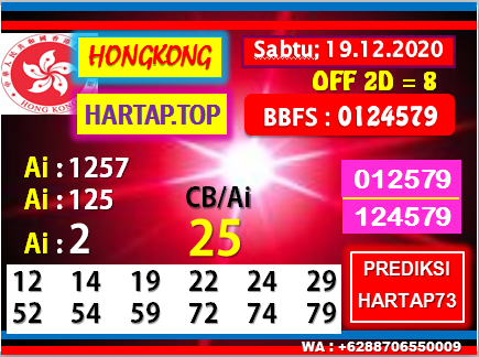 Hartap73 Sabtu Nasi Hartap73 Sabtu Nasi