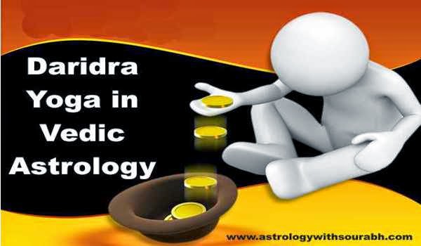 How To Overcome Daridra Yoga Video
