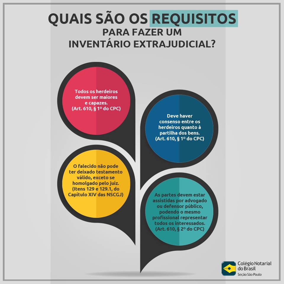 Por que o namoro online é importante para os jovens? Por que o namoro online é importante para os jovens?