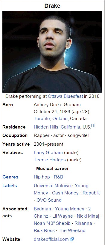 Drake- If You're Reading This It's Too Late (2015) | AlbumsnBooks Previews