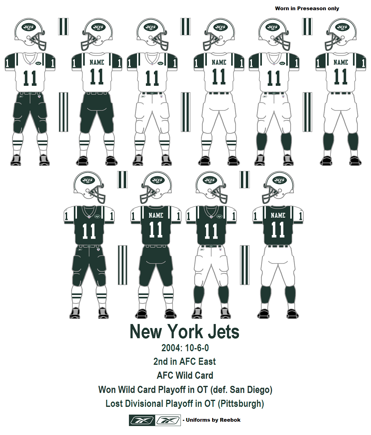 Bill's Update Blog 200012 New York Jets