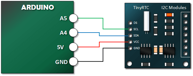 Catatan Harian Orang Teknik: Project Belajar Arduino Part 5 : Membuat ...