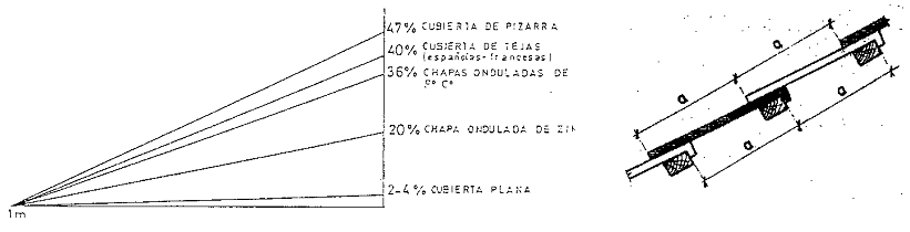 APUNTES INGENIERÍA CIVIL: enero 2014
