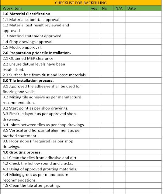 Checklist Template for Tiling Work.