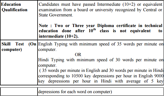 Hindi Typing Test Online Mangal Font Hindi Typing Test Online Mangal Font