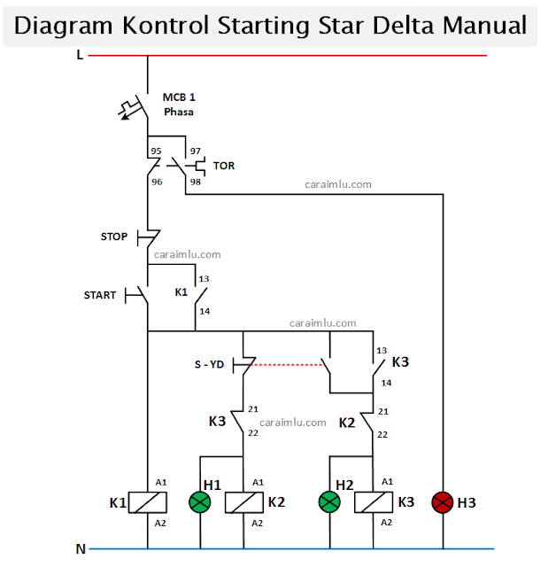 diagram kontrol star delta