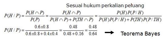 Materi Kuliah Peluang Contoh Dan Pembahasan