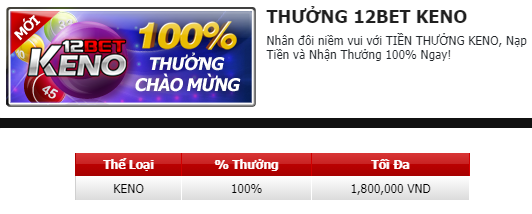 Nhân đôi tài khoản Keno lên 1.800.000 VNĐ theo cách nào! Keno-12bet