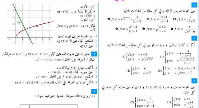 تمارين حول الدوال العددية مع التصحيح 2 ثانوي