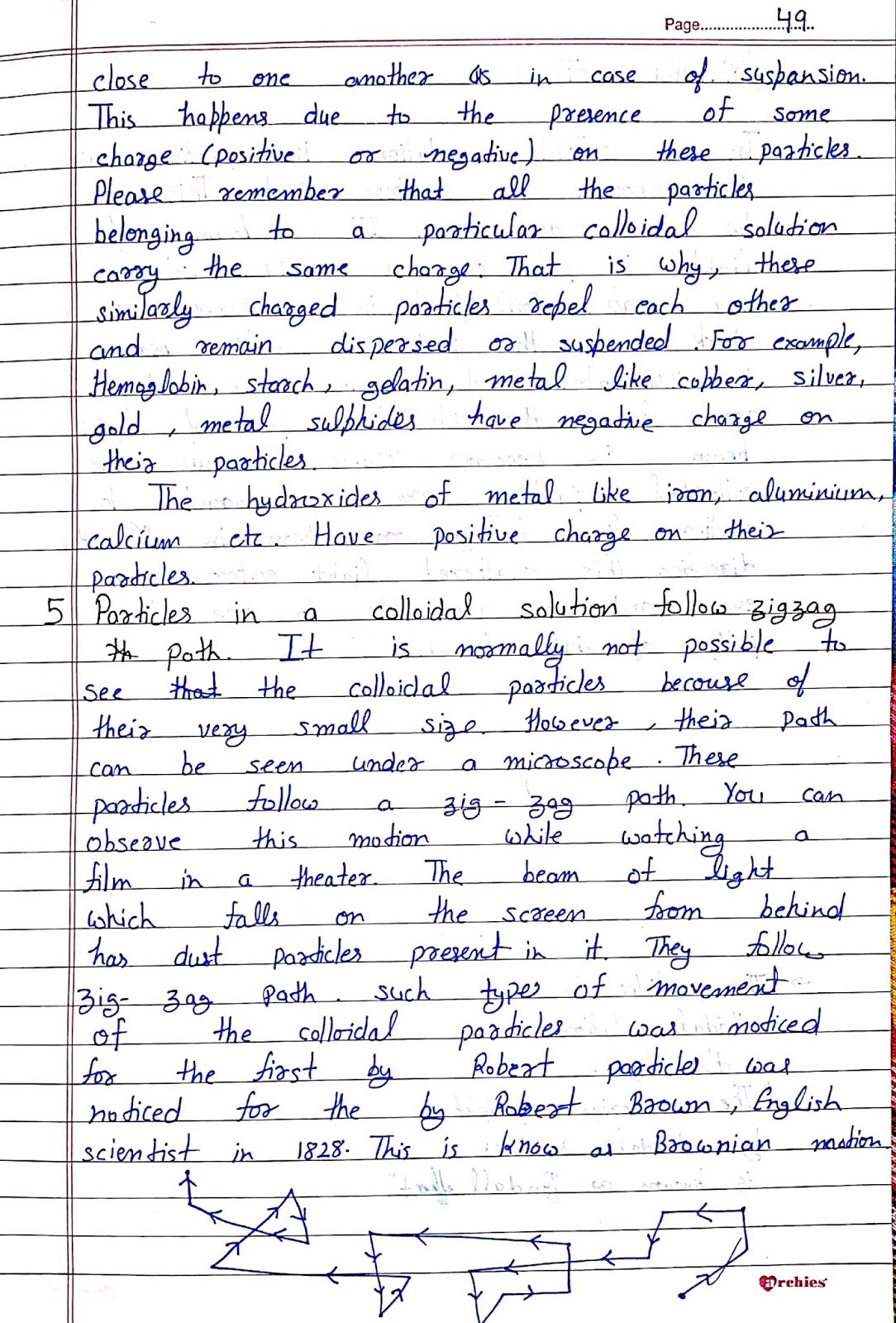 Chapter 2 Is Matter around us pure Electronics Notes