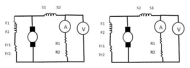 External Characteristic of Cumulative & Differential Compound Generator