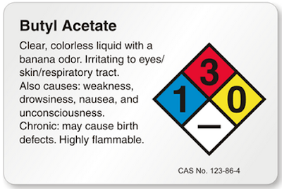 Be Safe! How safety matters in any place...: Basic Laboratory Safety Tips