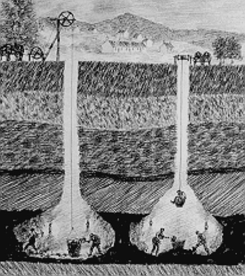 Northumberland Past Plessey Wagonway