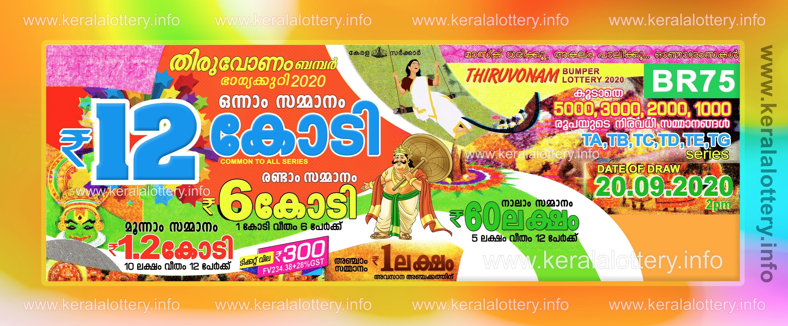 Kerala Lottery Results Today 20.09.2020 Thiruvonam Bumper BR75 Result