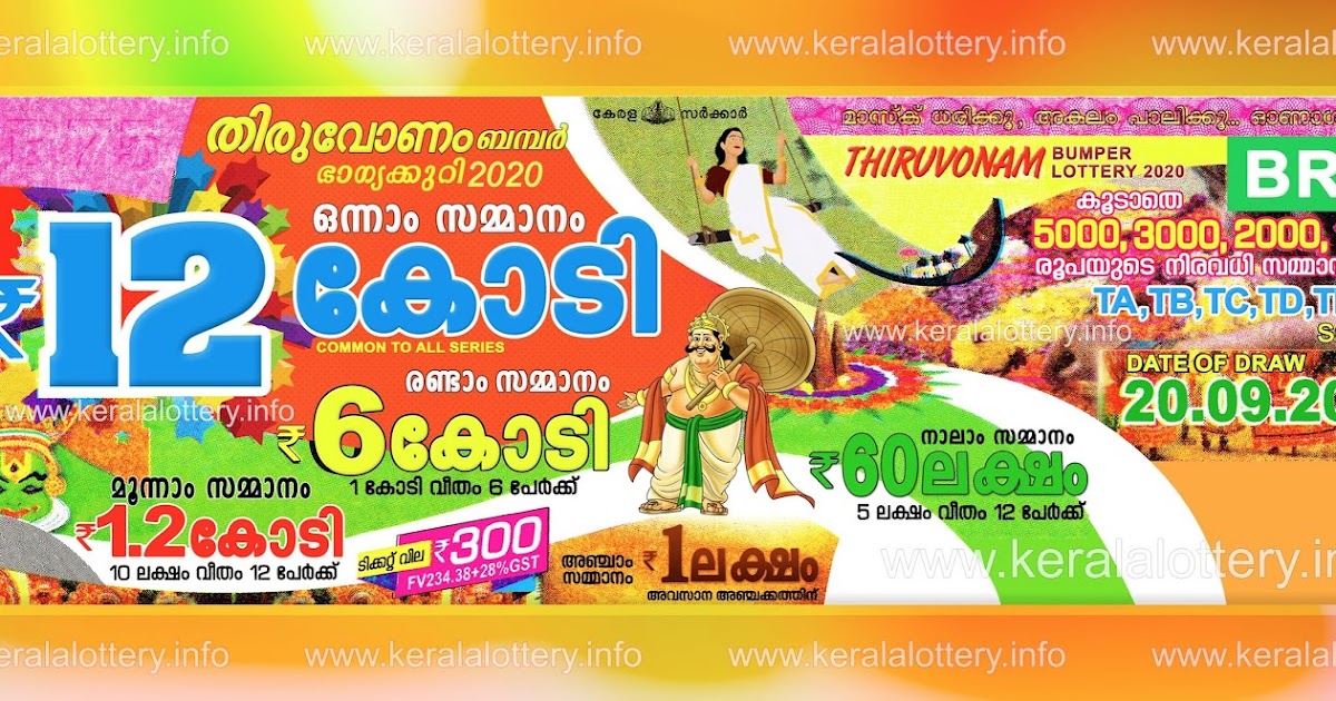 Kerala Lottery Results Today 20 09 2020 Thiruvonam Bumper Br 75 Result Live Kerala Lottery Result 27 09 2021 Win Win Lottery W 635 Results Today