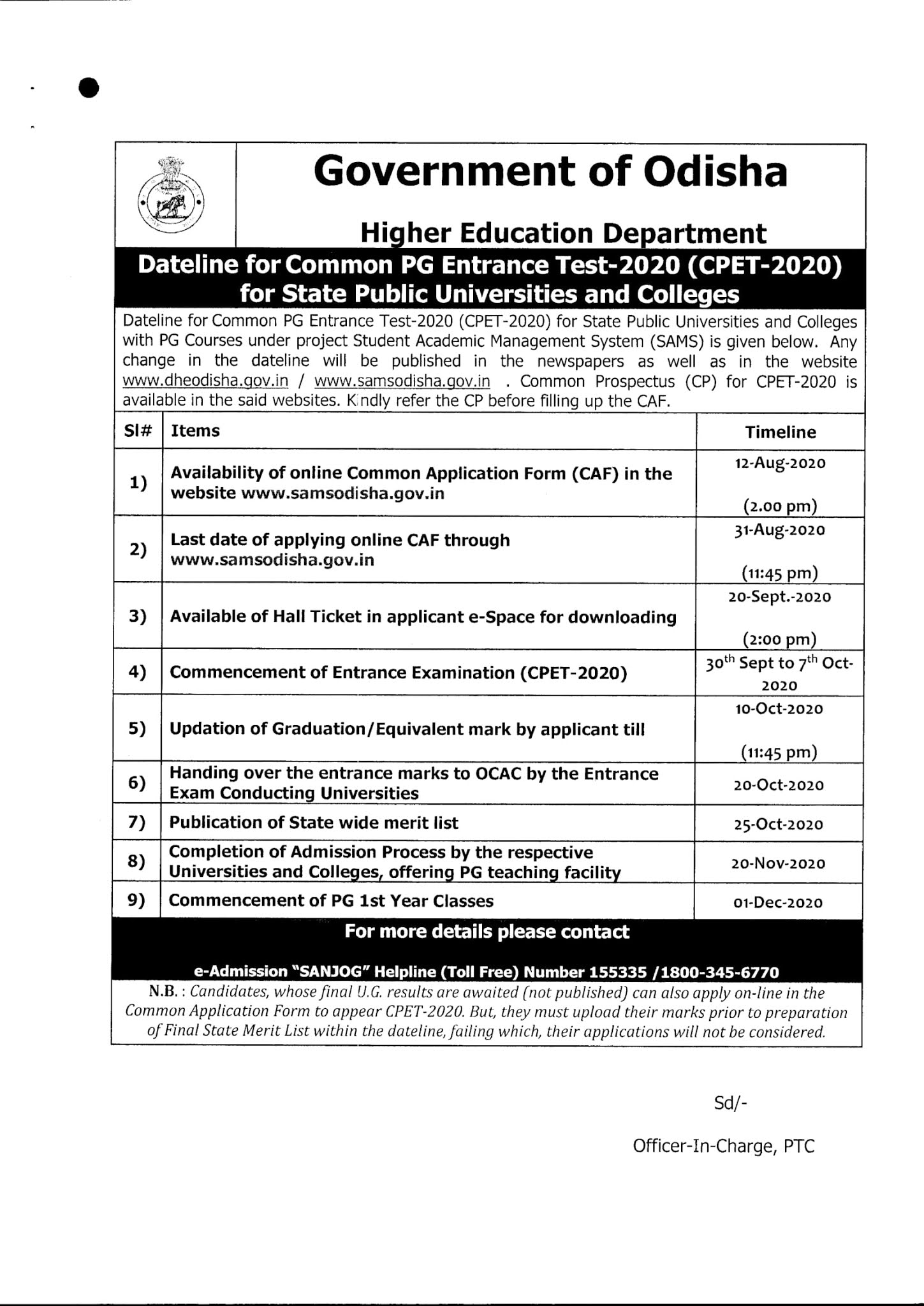 education pg entrance question paper pdf