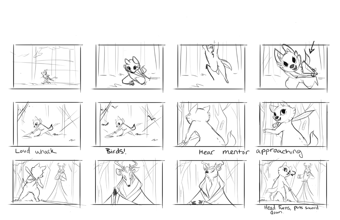 Dissertation vs thesis picture