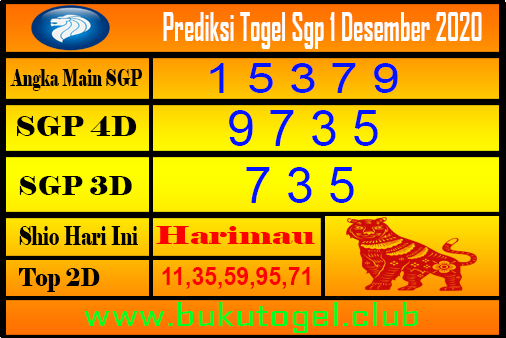Prediksi Ampuh Hk 4 Prediksi Togel Sgp 2 Desember 2020